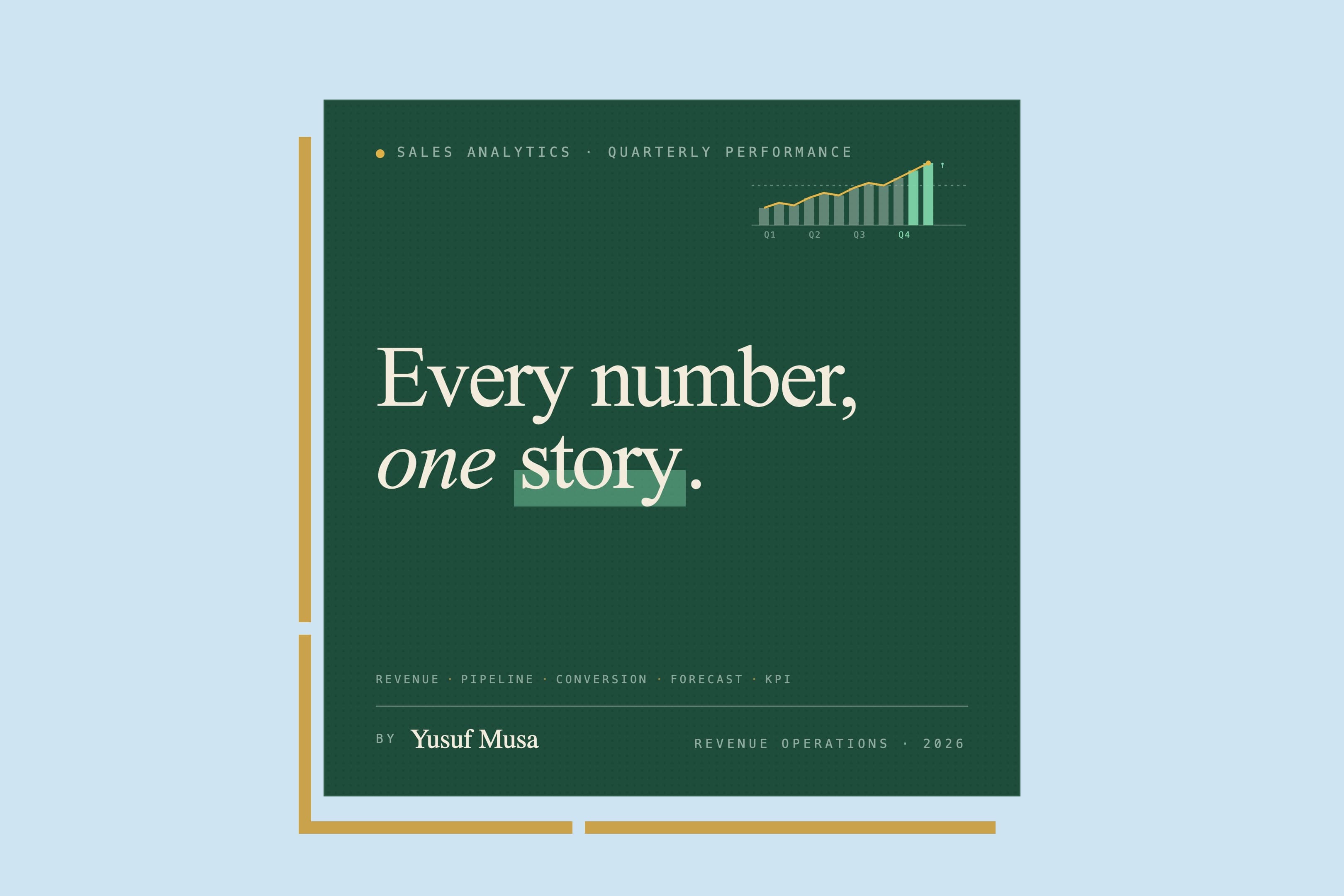 Sales Dashboard